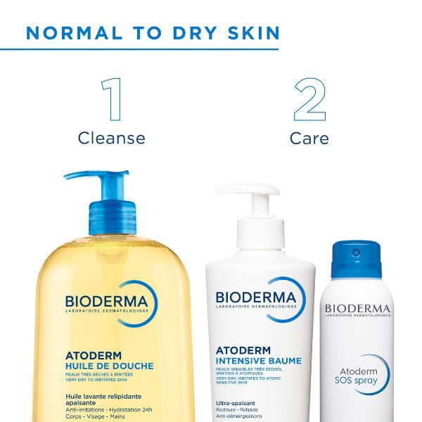 Bioderma Atoderm Cleansing Oil Normal To Very Dry Skin 1L