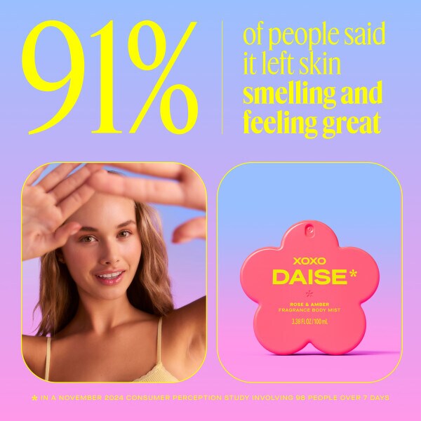 Daise Fragrance Body Mist Rose & Amber 100 Ml