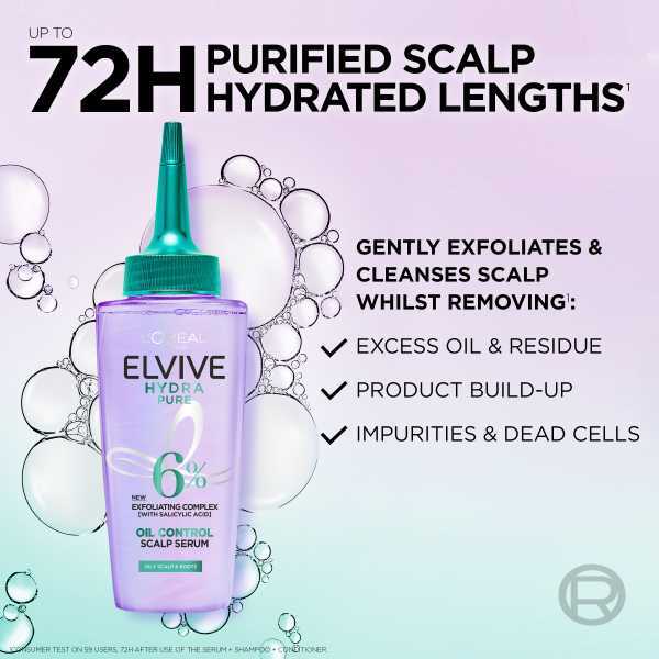 L'Oréal Paris Elvive Hydra Pure Scalp Serum