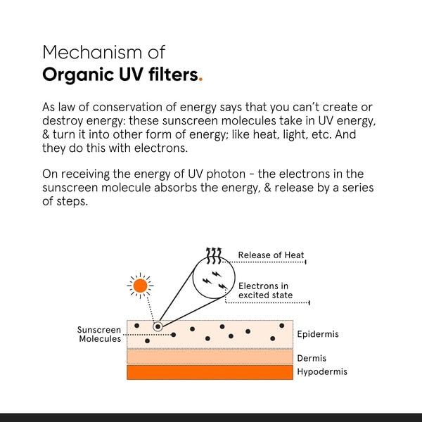 Minimalist Light Fluid SPF 50 Face Sunscreen 50ML