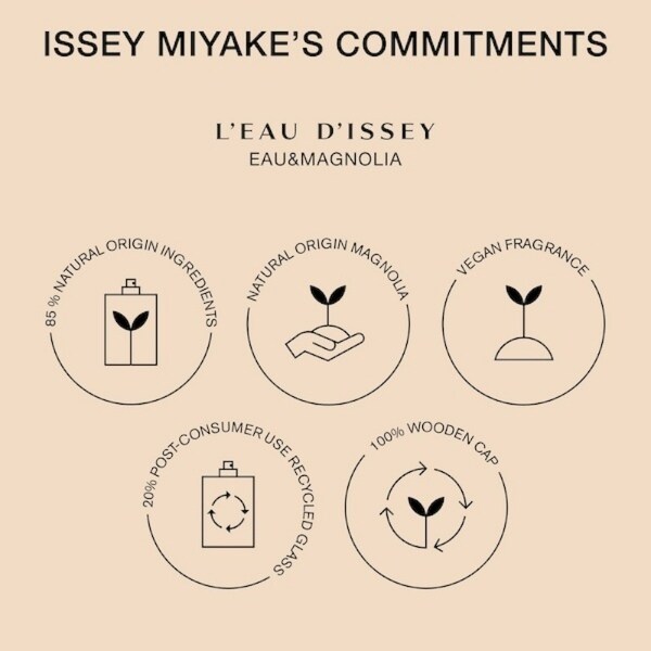 L'eau D'issey Eau & Magnolia Eau De Toilette Intense 50ml