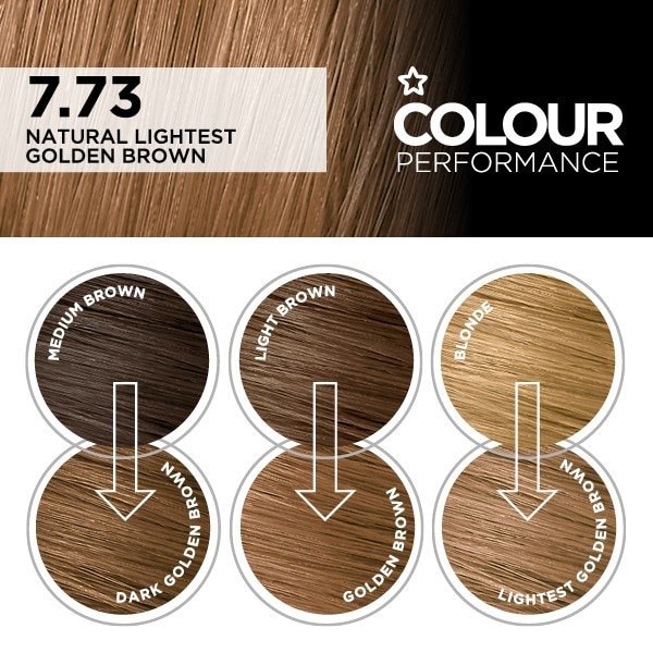 Superdrug Colour Performance 7.73 Natural Golden Brown