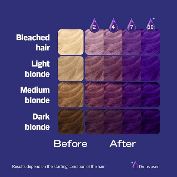 Schwarzkopf LIVE Drops Orchid Purple Temporary Hair Dye