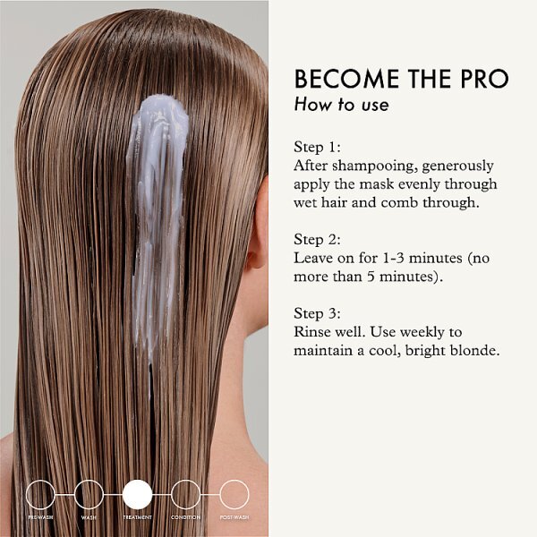 John Frieda Violet Crush Purple Toning Mask 250Ml