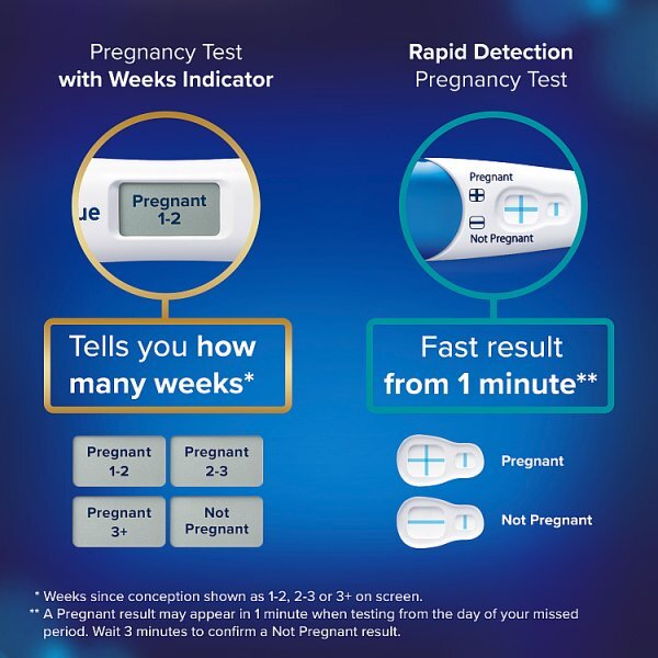 Clearblue Double Check & Date Combo Pregnancy Tests -2 Tests