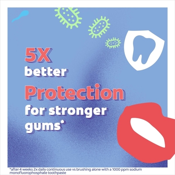 COLGATE ALL IN ONE MOUTHWASH 500ML