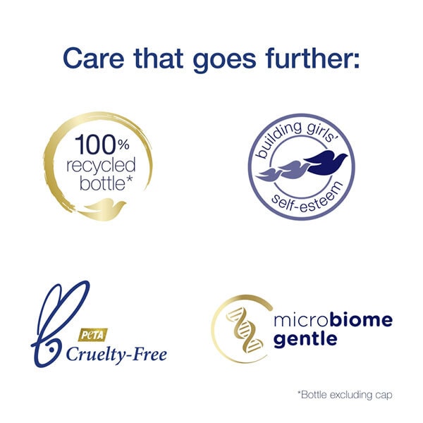 Dove Nourishing Care Body Wash 225ml