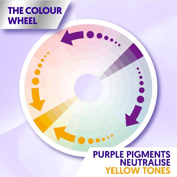 PROVOKE TOS PURPLE BRIGHTNING MASK 300ML