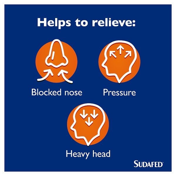 Sudafed Congestion/Headache Relief Day&Night