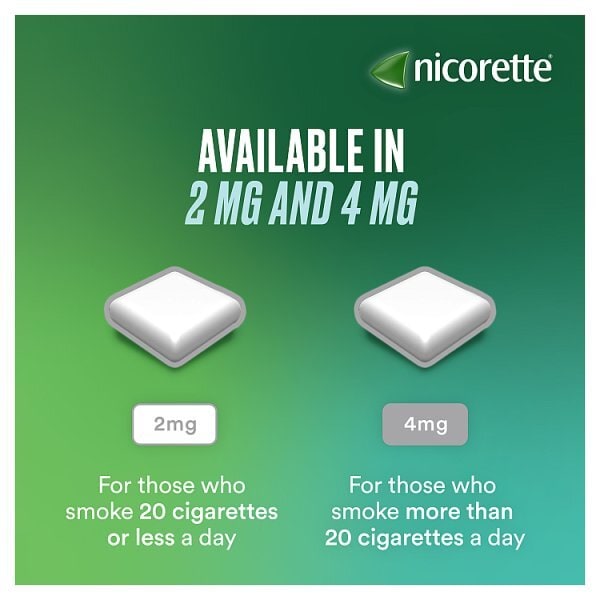 Nicorette® 2mg Gum 105 Pieces Original Flavour Quit Smoking Aid