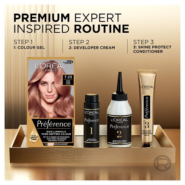 Preference 7.23 Rose Gold Blonde Permanent Hair Dye