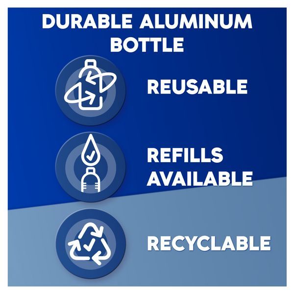 DNR Head & Shoulders Hair Shampoo Refillable Bottle, 480ml