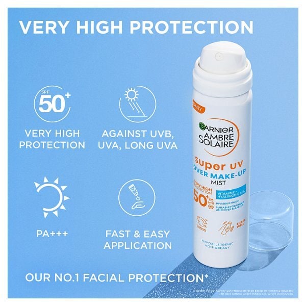 Ambre Solaire Super UV SPF50+ Over Makeup Face Mist 75ml