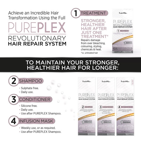 Knight and Wilson PurePlex Revolutionary Hair Repair System