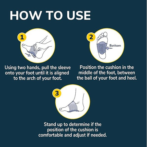 Dr. Scholl's Arch Support Sleeve