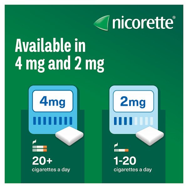 Nicorette Icy White 4mg Nicotine Gum 105s (Stop Smoking)