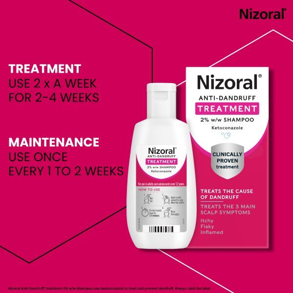 Nizoral Anti-dandruff Shampoo 60ml