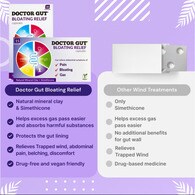 DOCTOR GUT Bloating Relief 15 capsules