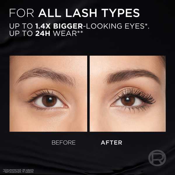 L'Oréal Paris Volume Million Lashes Panorama All Night Mascara Black
