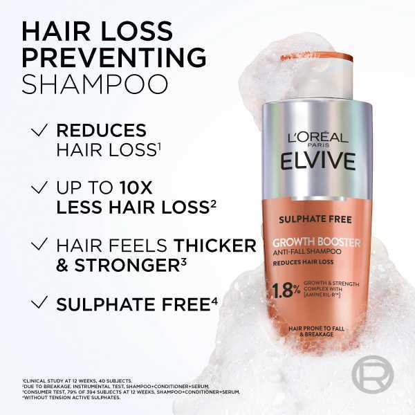 L'Oréal Paris Elvive Growth Booster Anti Hair Loss Shampoo