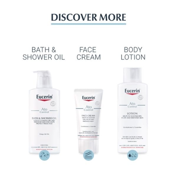 EUCERIN ATOCONTROL BODY LOTION 250ML