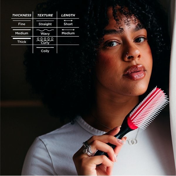 Denman Classic Medium Styling Hairbrush (D3)