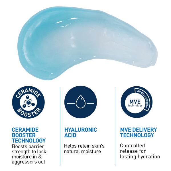 CeraVe Dry-Touch Moisturiser Gel with HA, Niacinamide & Ceramides 48g