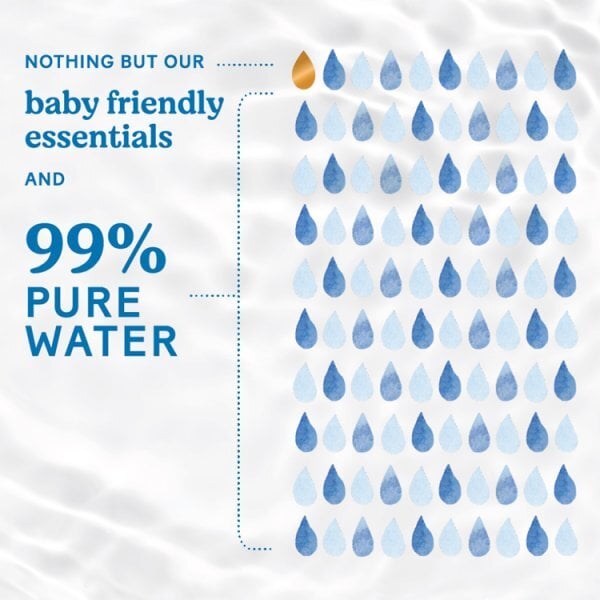 Huggies® Pure Extra Care 8 Pack