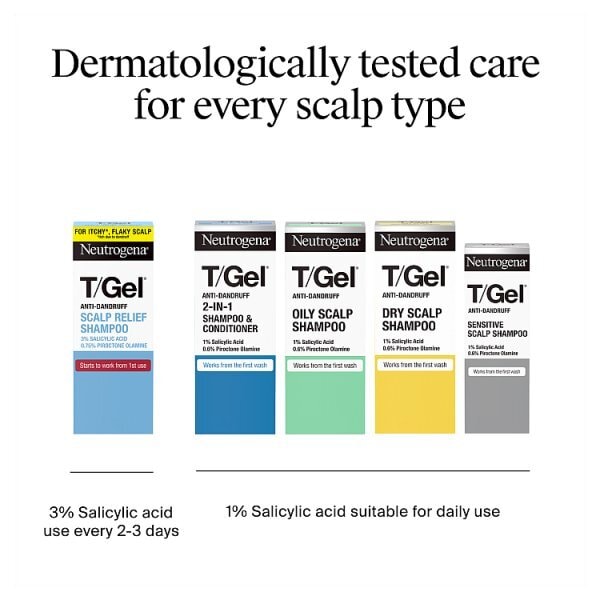 Neutrogena T/Gel Dry Scalp 250Ml Shampoo