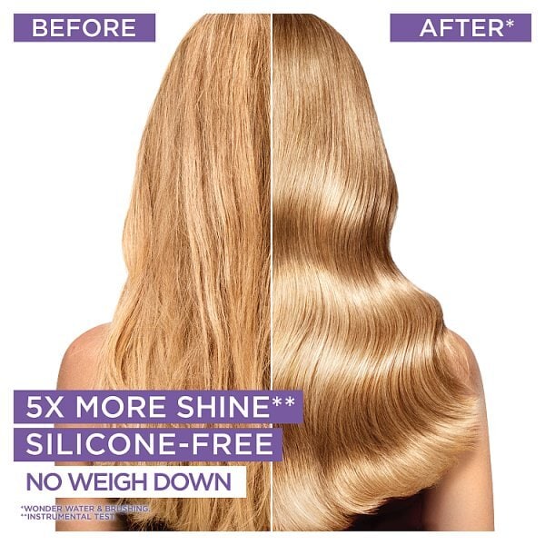 L'Oréal Paris Elvive Hydra Hyaluronic 8 Second Wonder Water