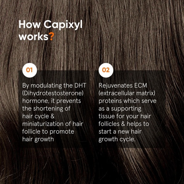 Minimalist Hair Density Serum 18% Hair Serum 30ML