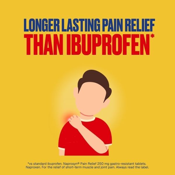 Naprosyn Pain Relief 250Mg Gastro Resistant Tablets