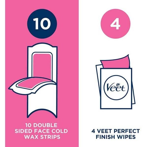 Veet Easy Grip Face Wax Strips x20