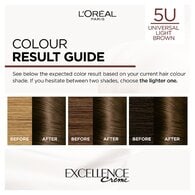 Excellence Crème Universal Nudes 5U Brunette Hair Dye
