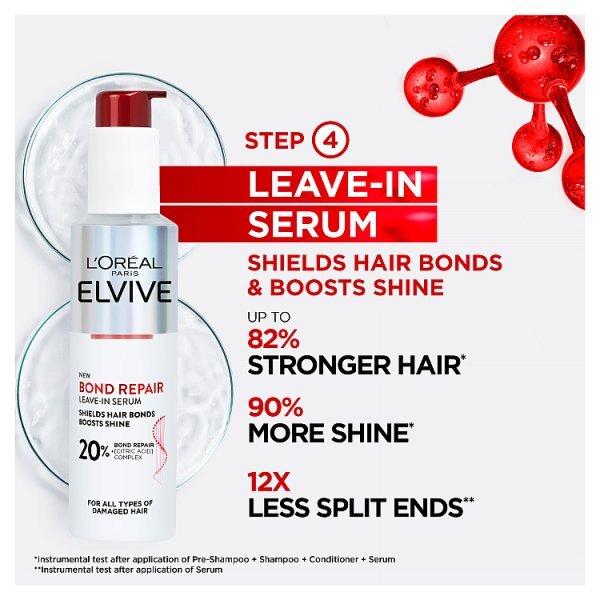 LOréal Paris Elvive Bond Repair Leave-In Serum 150ml