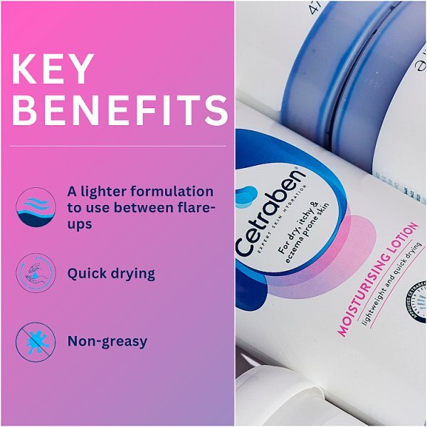 Cetraben Lotion 475Ml