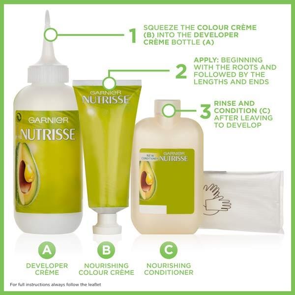 Garnier Nutrisse D+ Bleach Pre-lightener Permanent Hair Dye