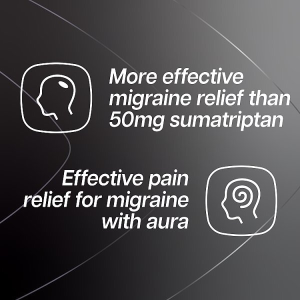 Panmigrol Migraine And Headache Relief 10 Tablets
