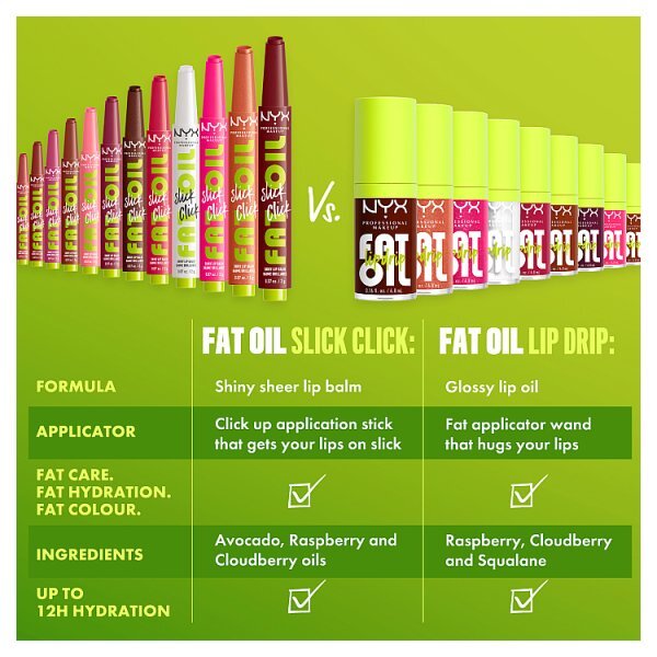 NYX Professional Makeup Fat Oil Slick Click Link In My Bio