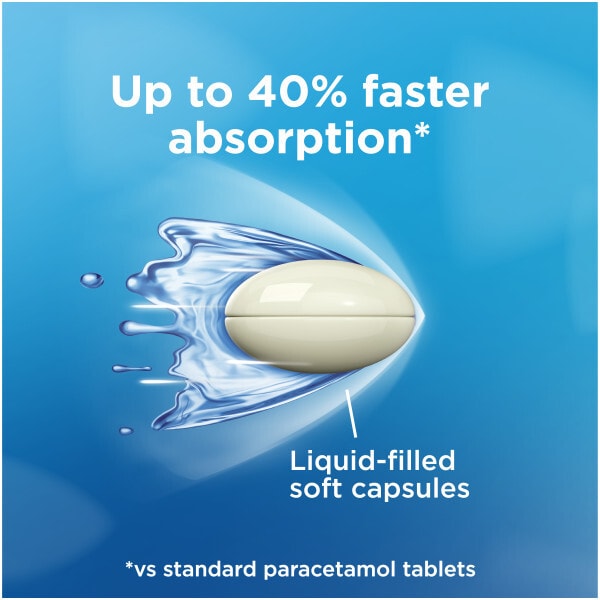 Panadol Liquid Capsules 500Mg Paracetamol  16 Capsules