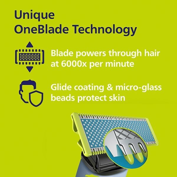 Philips OneBlade First Shave with Anti-friction blade, QP1324/20