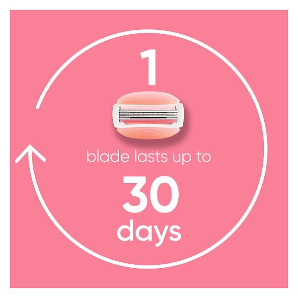 Venus Comfortglide Spa Breeze Blades 8 Pack