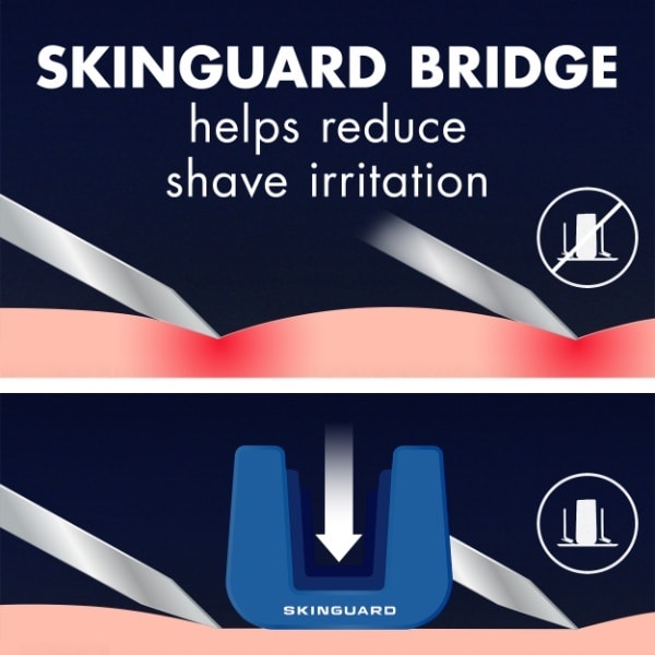 Gillette Skinguard Sensitive Disposable Razors, 8 Pack