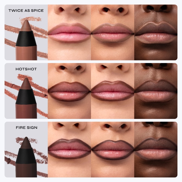 Milani Keep It Full Plumping Lip Liner - 140 Twice As Spice