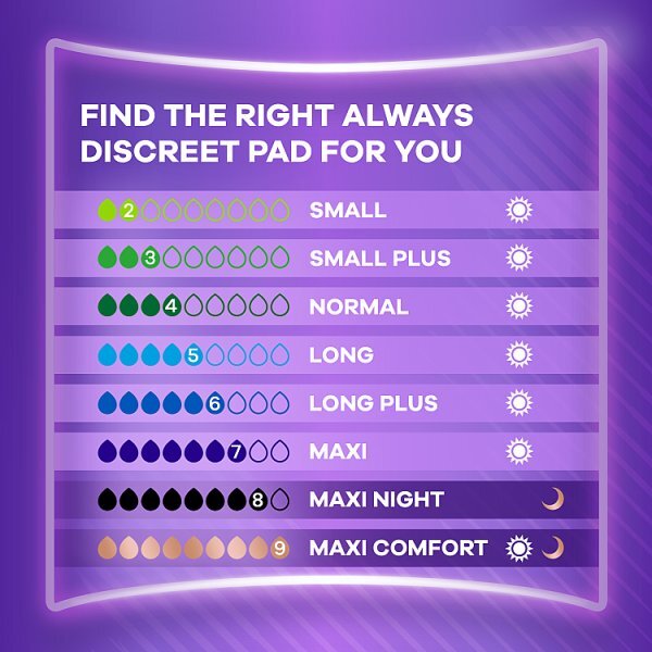 Always Discreet Incontinence Pads Plus Women Ultimate Dayx12