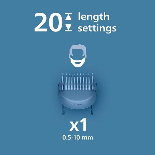 Philips Series 3000 Beard Trimmer, Bt3615/15