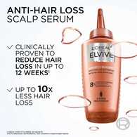 L'Oréal Paris Elvive Growth Booster Anti Hair Loss Serum