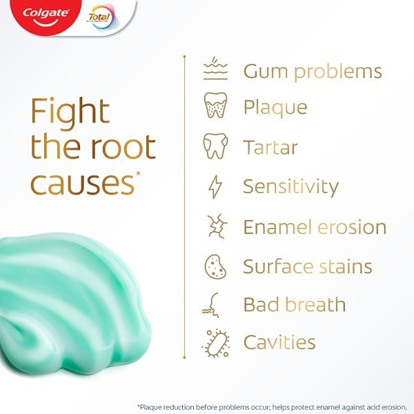 Colgate Total Fresh Mint Toothpaste 125ml