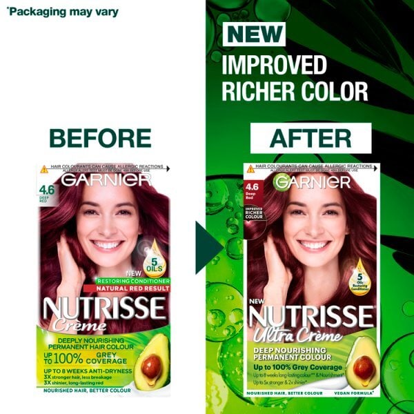 Garnier Nutrisse Permanent Hair Dye Deep Red 4.6