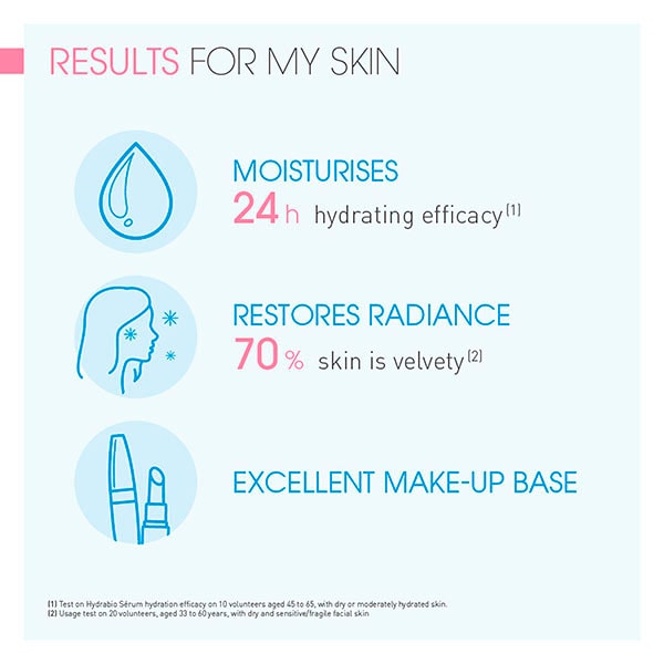 Bioderma Hydrabio Moisturising Serum Dehydrated Skin 40Ml